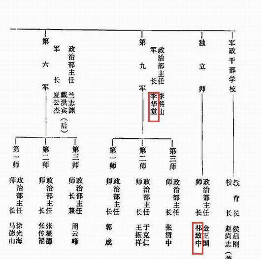 那位英雄牺牲之后，暴乱步队凸起关东军重围，只剩下十几人