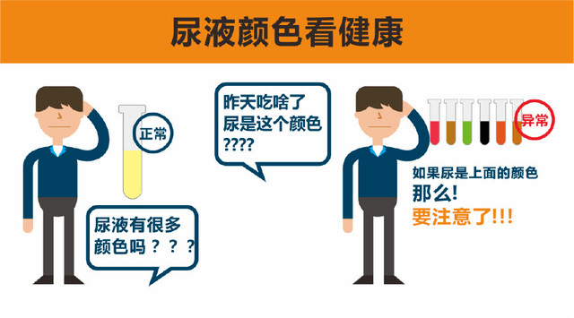 每日话题丨上完厕所最好回头看一眼_尿液_红色_利福平