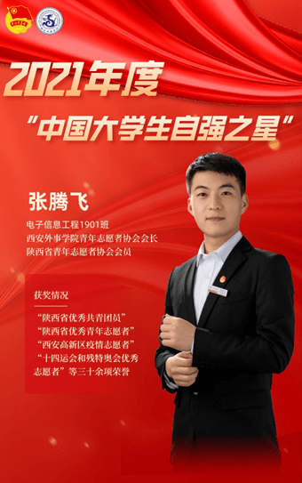 西安外事学院张腾飞荣获"中国大学生自强之星"奖学金_活动_服务_全国