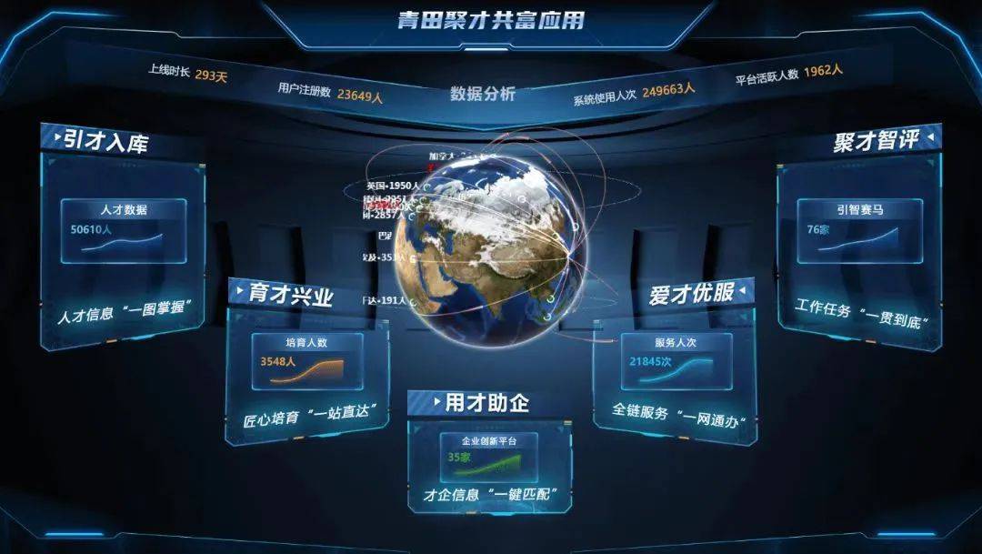 杨女士 18523402913(微信同号)魏先生 17782037114(微信同号)邮 箱