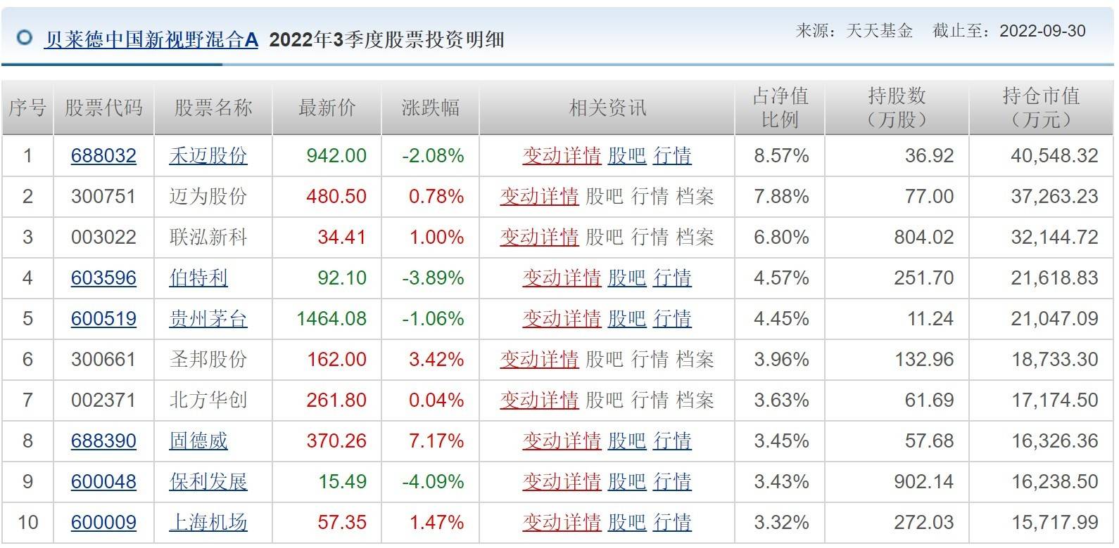 外资持续净买入中国国债券，6月持仓规模再创历史新高 | 每经网
