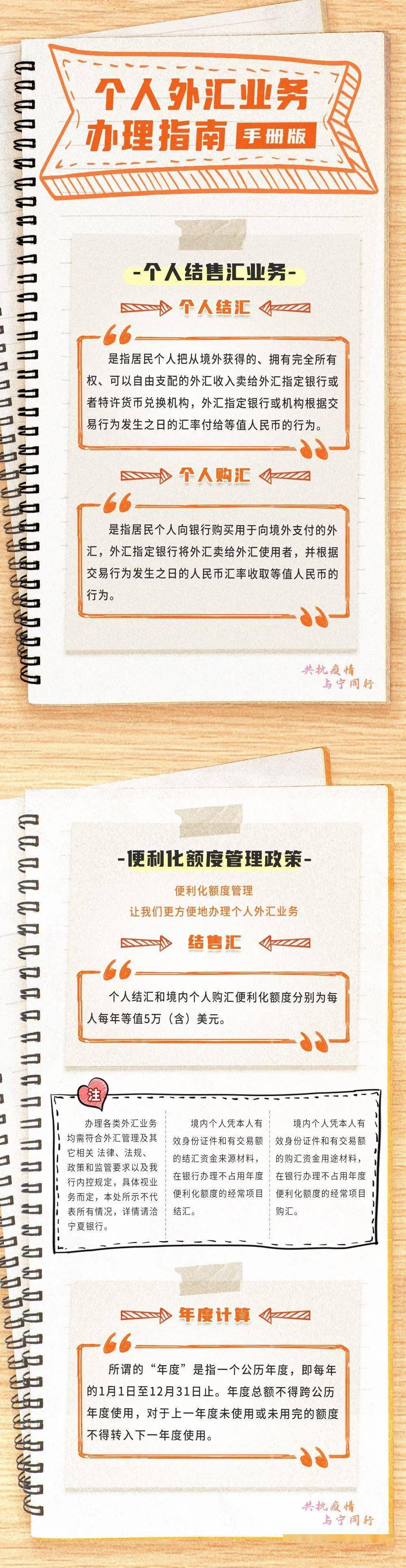 个人外汇业务办理指南（手册版）_搜狐网