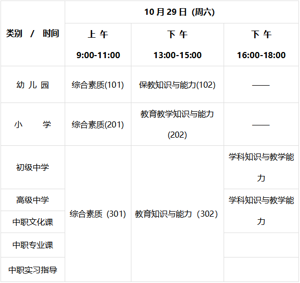 重要提醒！事关教师资格测验（笔试）