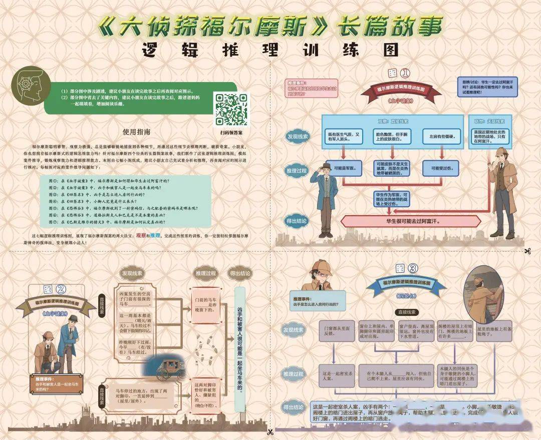 那套书被称为“侦探小说的天花板”，5天销售近10万册！