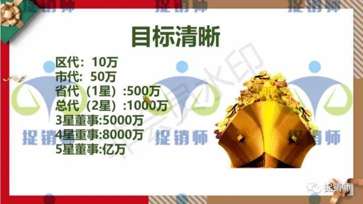 益购云商号称“撬动百万收益”模式成疑 美罗国际幕后站台?(图16)