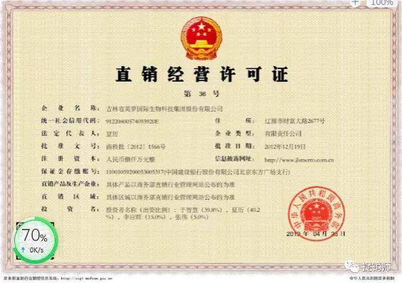 益购云商号称“撬动百万收益”模式成疑 美罗国际幕后站台?(图5)