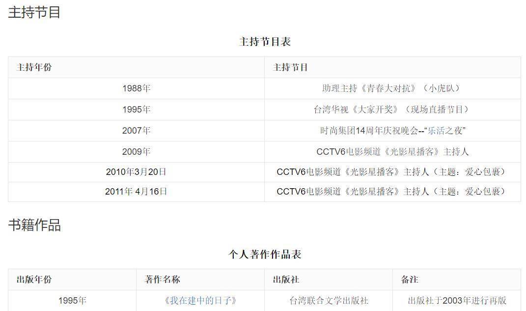 细扒苏有朋生长史，顿悟为何近47岁仍是男神