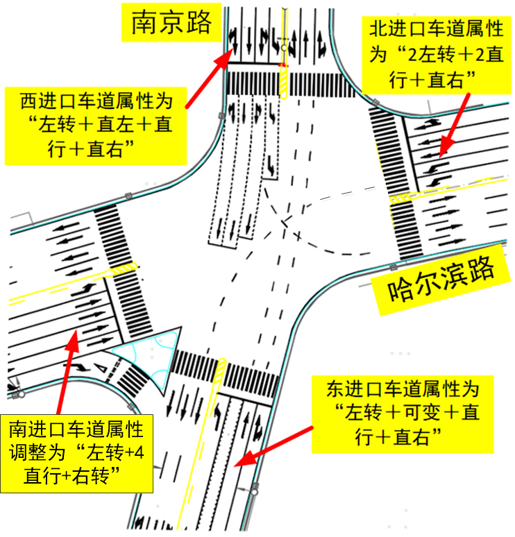 双向六车道 南京路（宁夏路-重庆南路）路段交通组织新变革