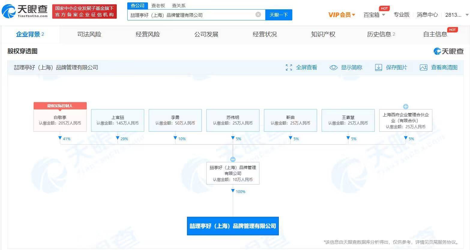 喆理亭好(上海)品牌管理有限公司成立 法定代表人为李勇