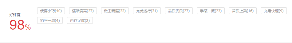 双11价格太惊喜了!iPhone 14、Find N直降1000,口碑怎样看用户这么说