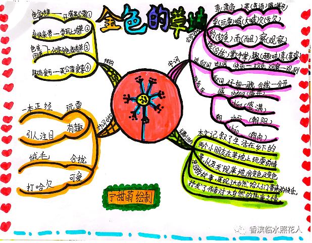 【线上学习,我和你在一起】思维导图《金色的草地》—三年四班学习