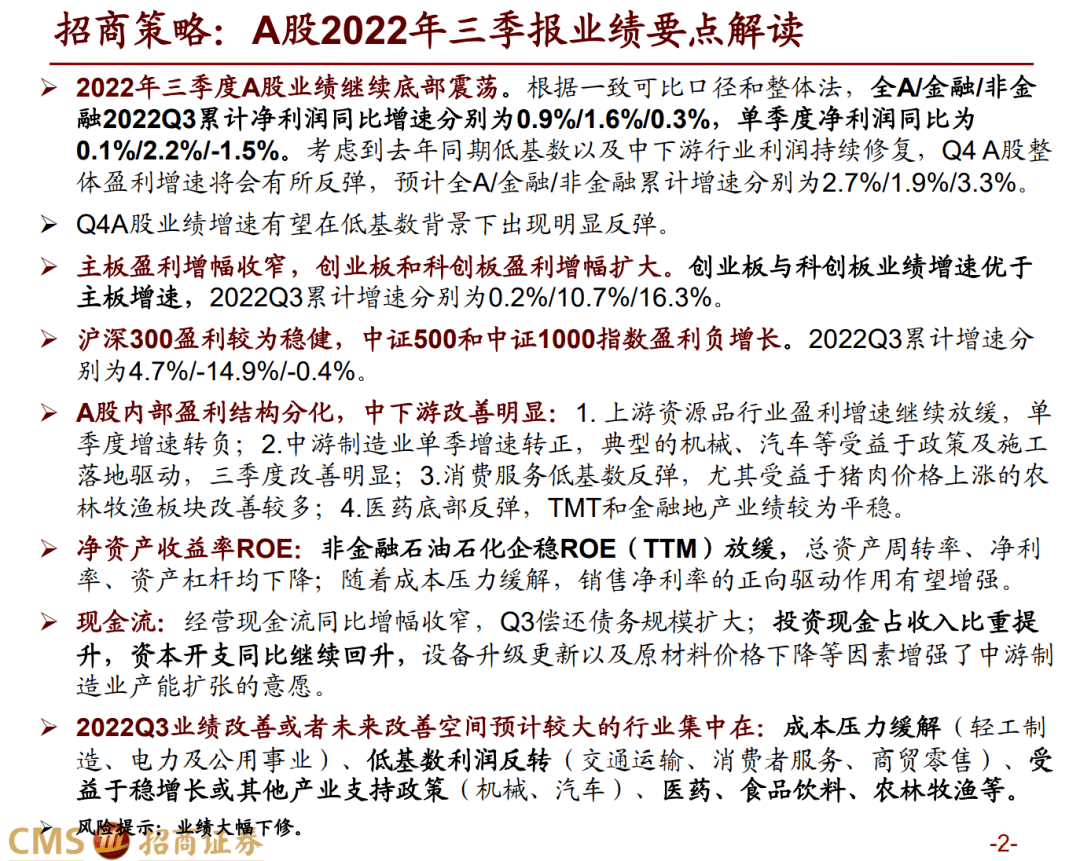 【招商战略】三季报要点解读：业绩磨底，中下流明显修复——A股2022年三季报深度阐发之一