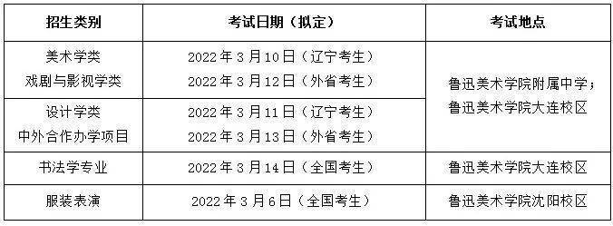 表演艺考培训哪家好竖_艺考表演系培训要花多少钱_艺考表演类培训