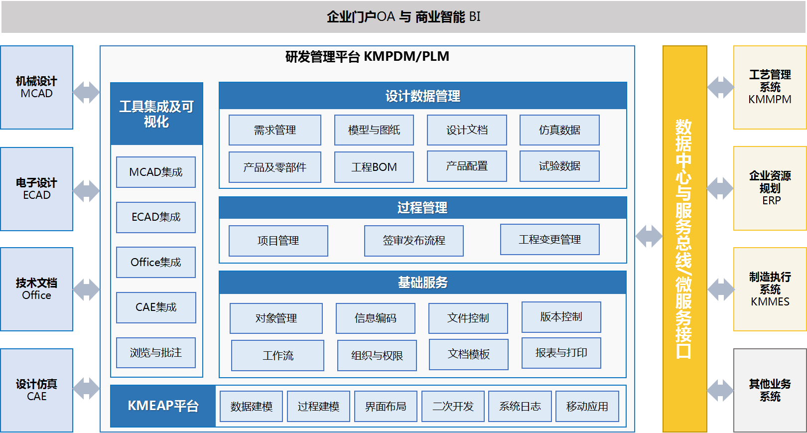 热烈祝贺东风商用车新疆有限公司plm系统项目顺利验收_搜狐汽车_搜狐