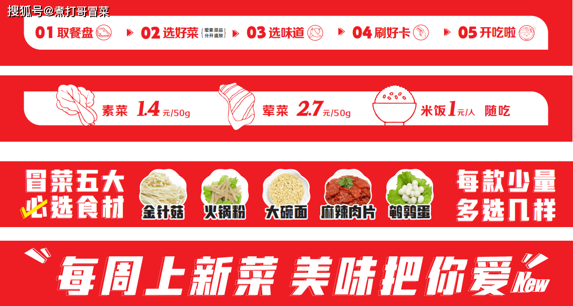 煮打哥冒菜品牌升级,倾力打造年轻化品牌_伙伴_产品_顾客