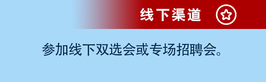 【国企招聘】中铁置业2023届毕业生招聘