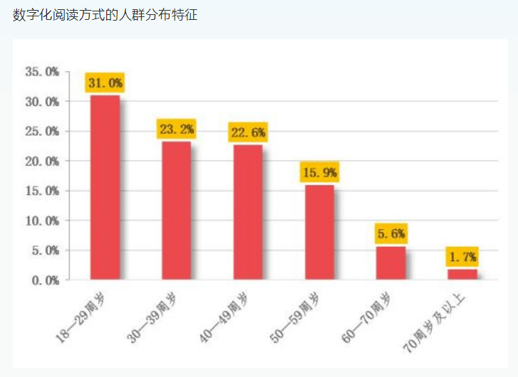 60岁妈妈爱上蛮横总裁，我很高兴