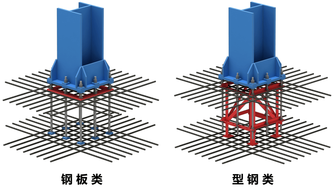劲性结构中钢结构的常见节点形式与安装注意事项_施工_混凝土_钢梁