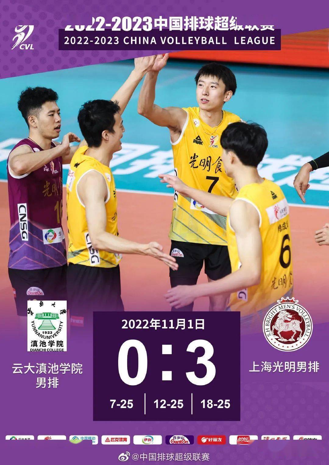 男排超级联赛b组婺源赛区第五轮 上海光明获四连胜_滇池_阶段_郭成