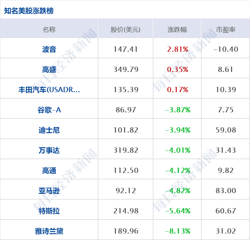 亚太优势基金，亚太优势基金今日净值