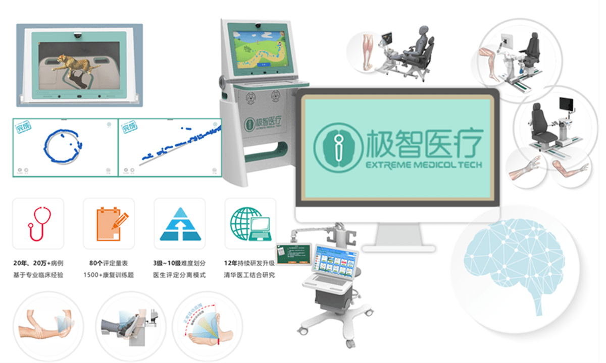 数字化康复评定与智能康复机器人研发商极智医疗完成数千万元A轮融资_产品_技术_公司