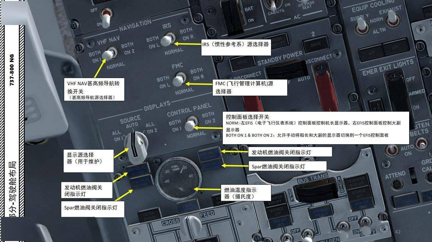 FSX 中文指南 波音737 2.10策动机启动