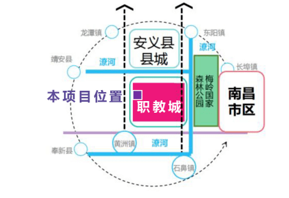 就在安义!南昌这所大学新校区即将开建!_项目_职教城_建设
