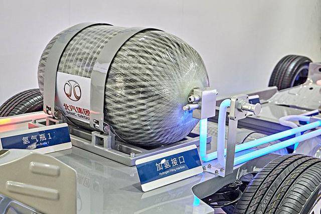 重大突破，祝贺北汽首台“氢内燃机”点火成功！最大功率为138kW_搜狐汽车_搜狐网