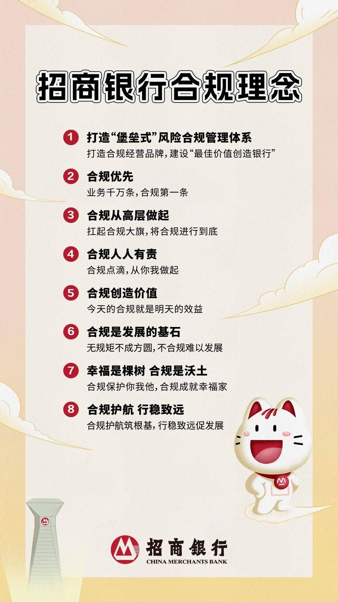 打造“堡垒式”风险合规管理体系,招商银行合规文化系列海报正式发布_员工_才能_发展