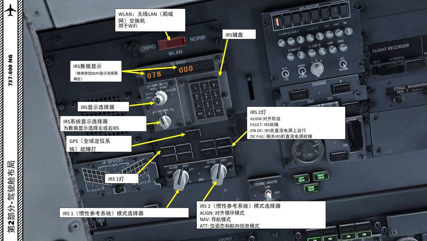 FSX 中文指南 波音737 2.12指示灯