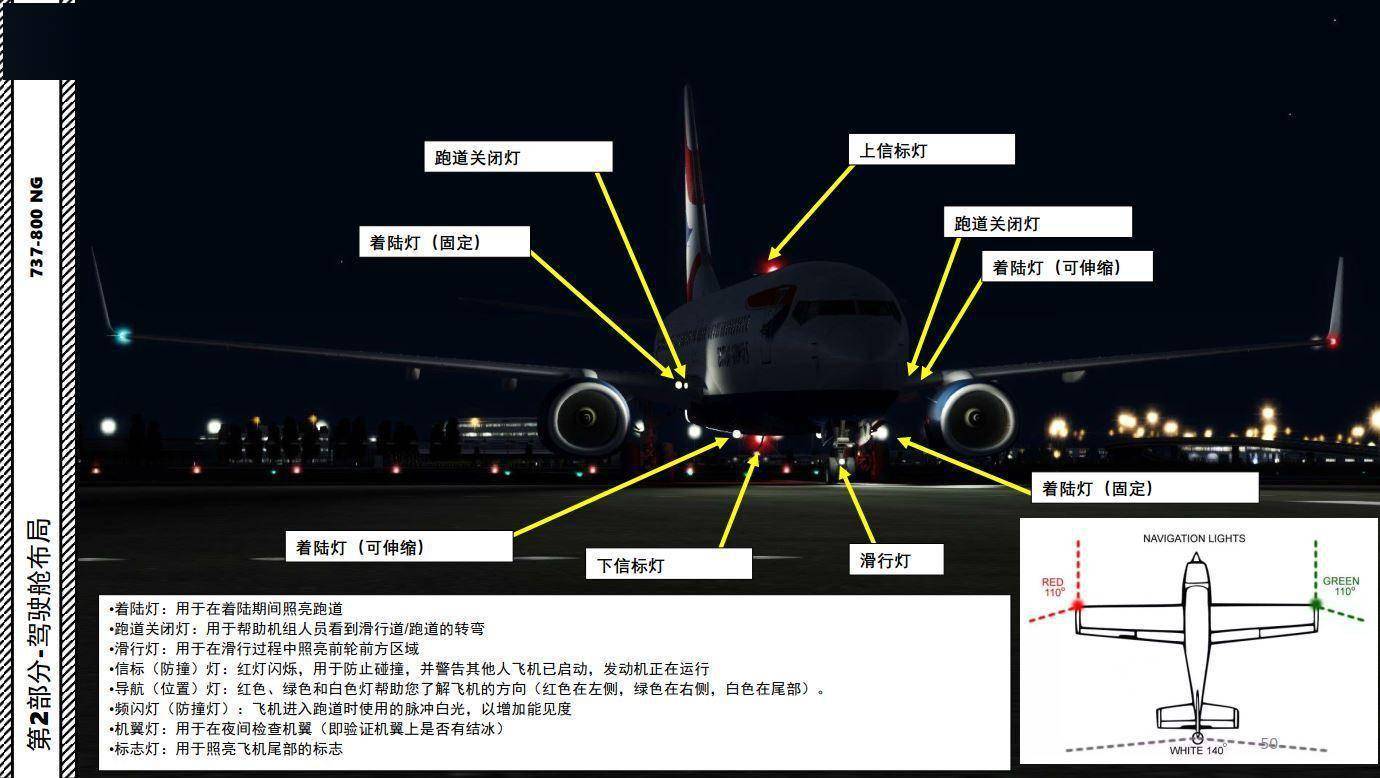 FSX 中文指南 波音737 2.13外部灯