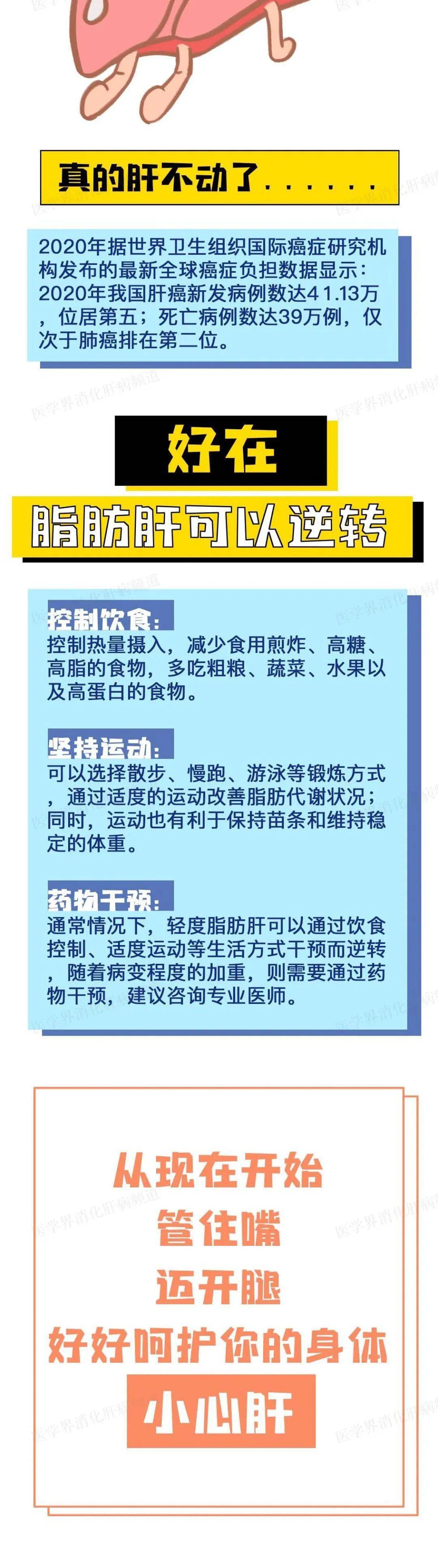 第一批90后的肝正在渐渐垮掉……