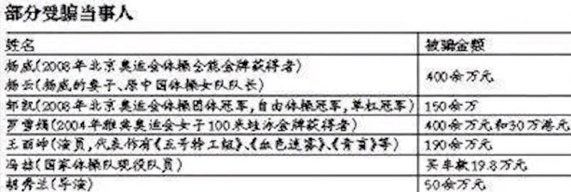 “素颜女神“王丽坤：夜会于和伟被骂，抹黑乔振宇渣男被爆年龄造假