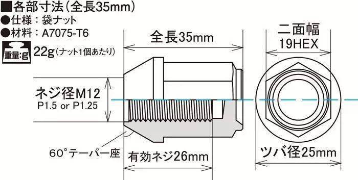 【见多识广】日本人一套螺栓卖到2000元,那个螺栓有什么牛B的!