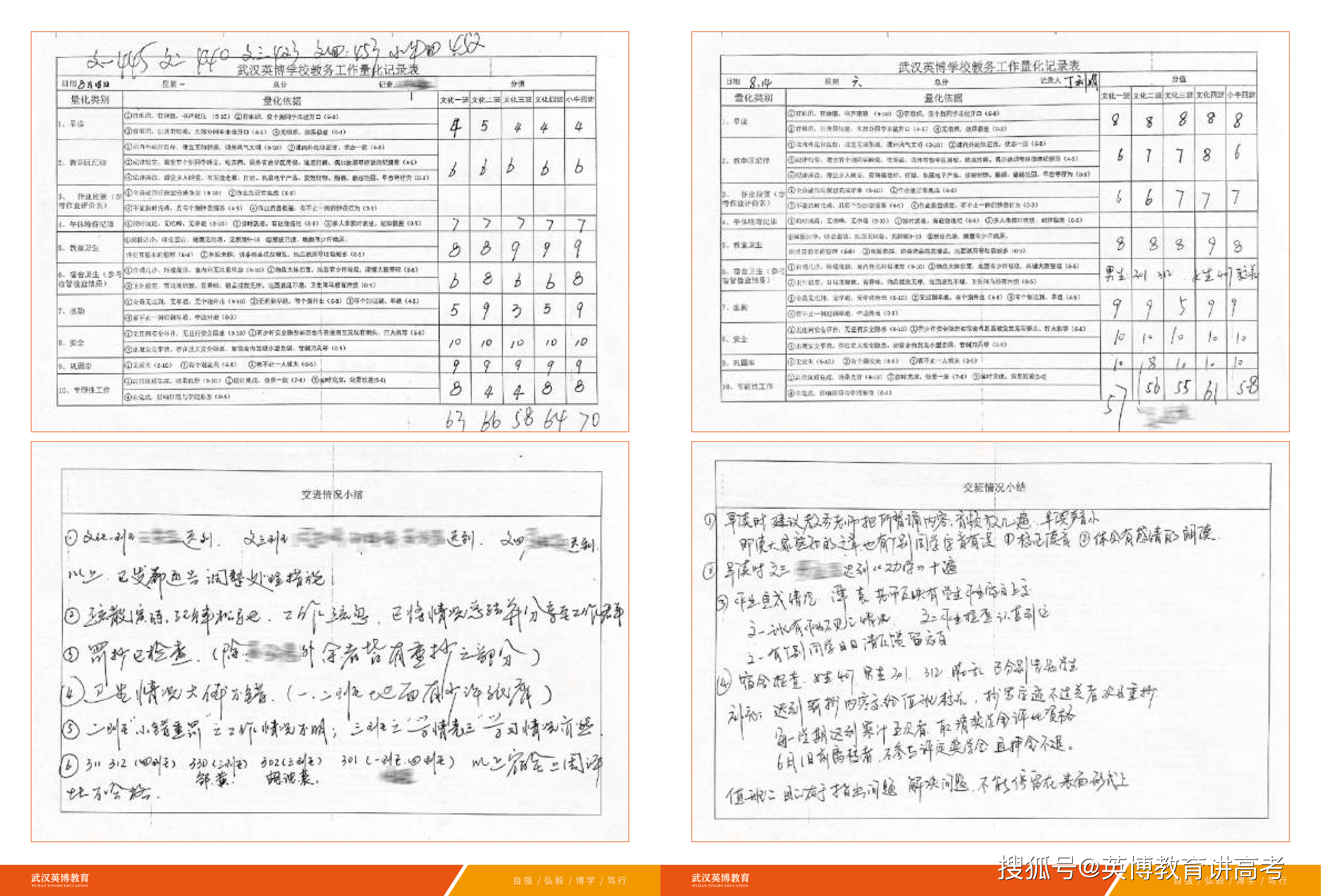 武汉艺术生语文进修文化课时间分配