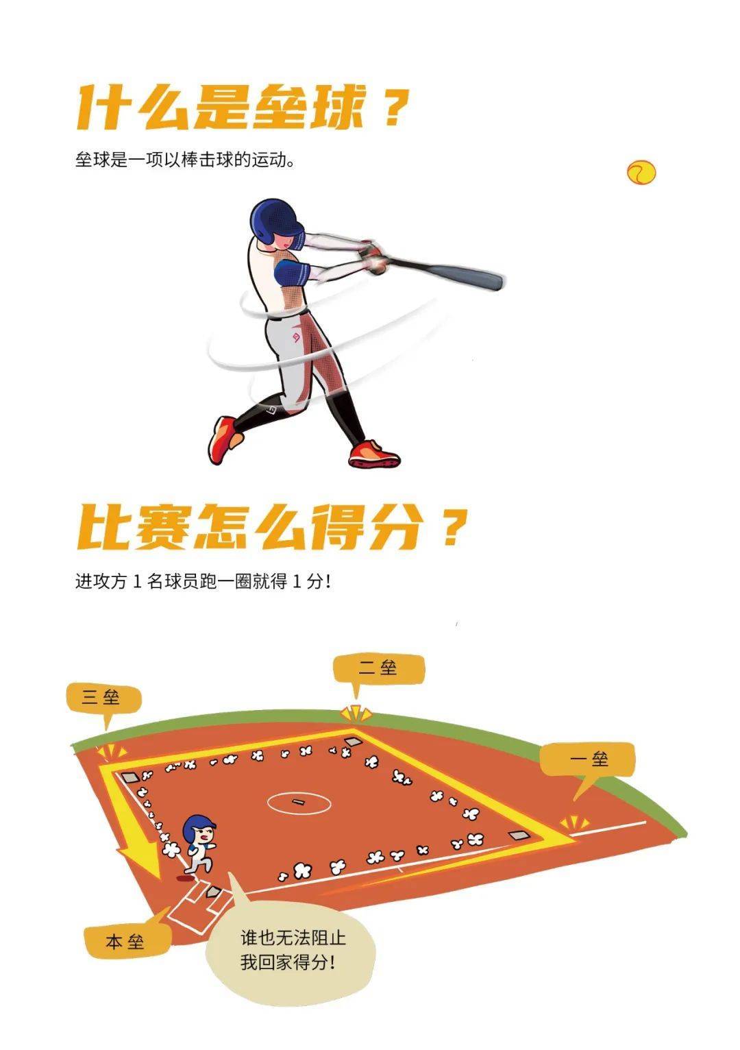 小编决定给安排上一期漫画,详细介绍垒球比赛及垒球规则~2022年"震元