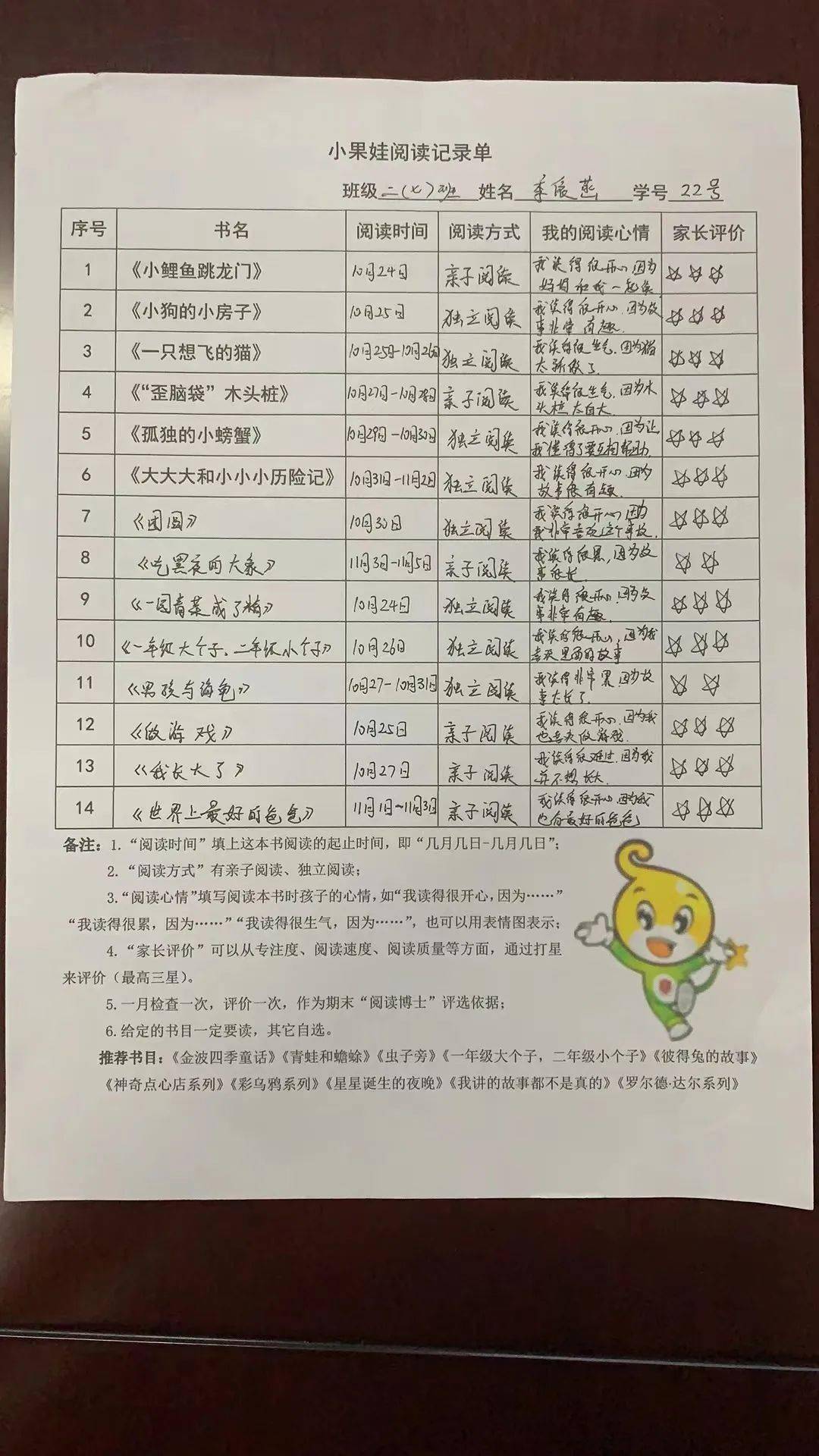 以阅读清单的方式记录