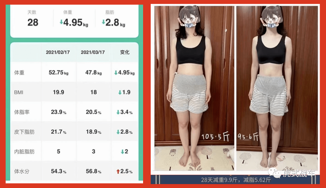 4 七天减五斤,一年减四十六斤,选哪一个更好?——兼谈人体的基本代谢机制_糖原_体重_身体