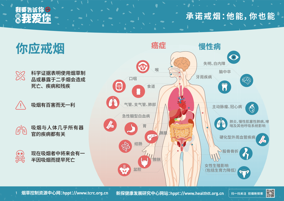 小南关注 电子烟纳入公共场所禁烟范围