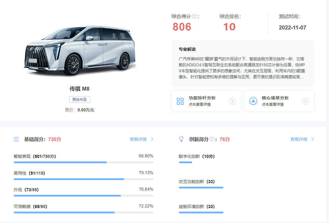 维护国产MPV尊严 探究全新传祺M8宗师智能化水平 | CC-1000T智能座舱评测体系