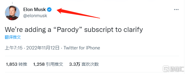 认证付费后“名人”乱象丛生！有公司受牵蒸发百亿市值，推特“蓝勾”服务被迫下线_马斯克_Twitter_账户