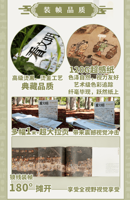 正如書名所顯示的,用200多個細節,見微知著,以小見大地講述宏大的歷史