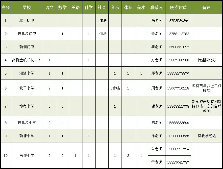 教师证图片图片