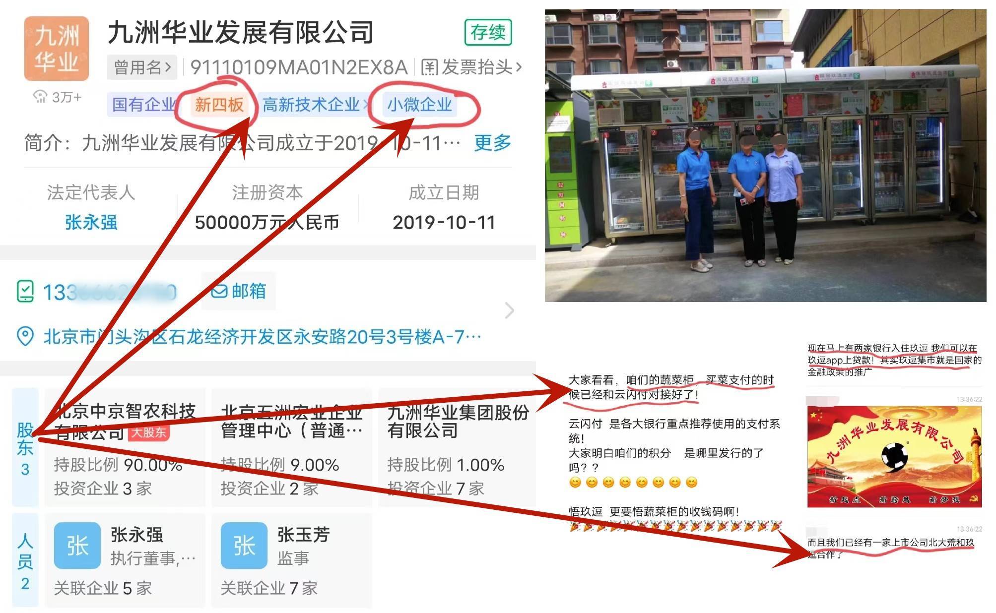 逗你玩的“玖逗集市”:消费积分兑换原始股骗局又添新花样(图2)