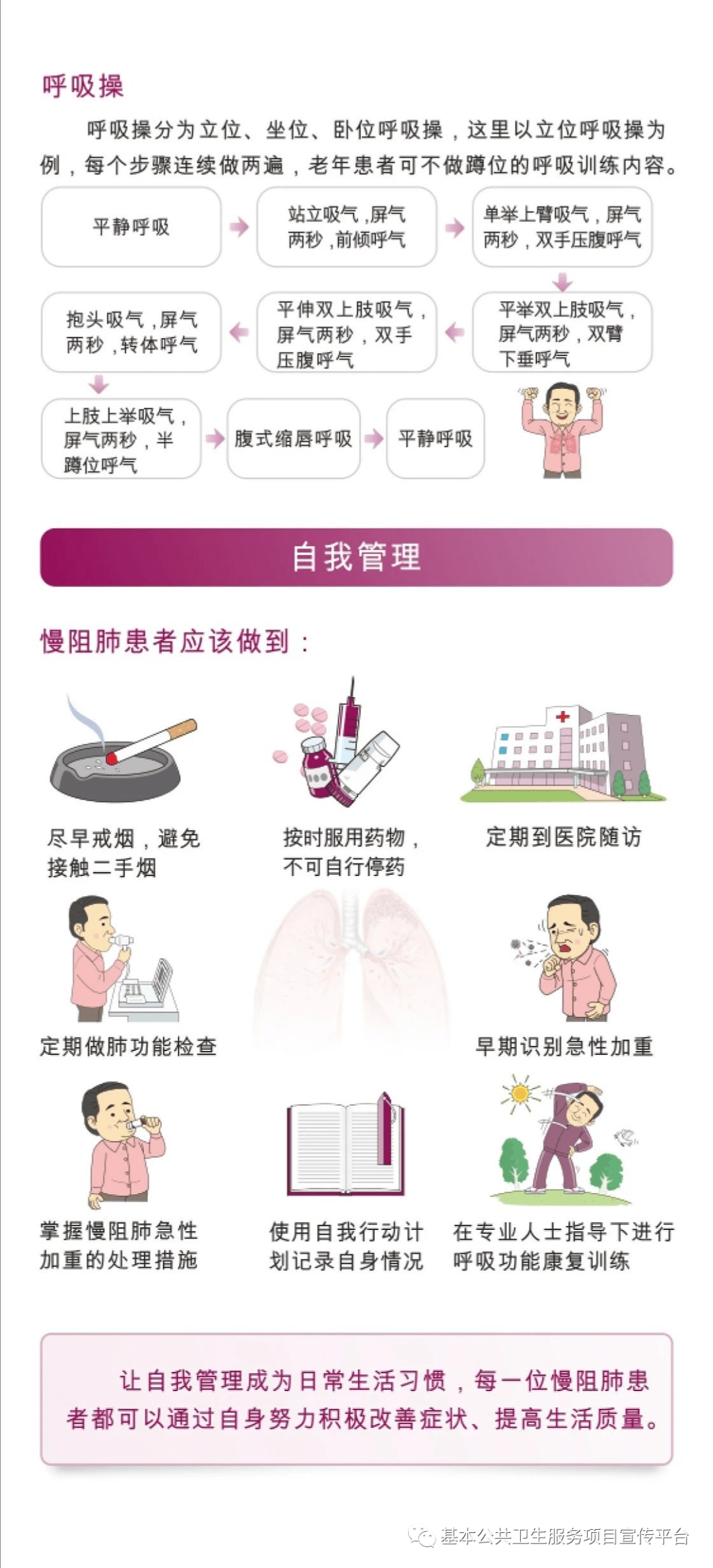 【卫生健康宣传日】世界慢阻肺日——肺系生命_患者_运动_症状