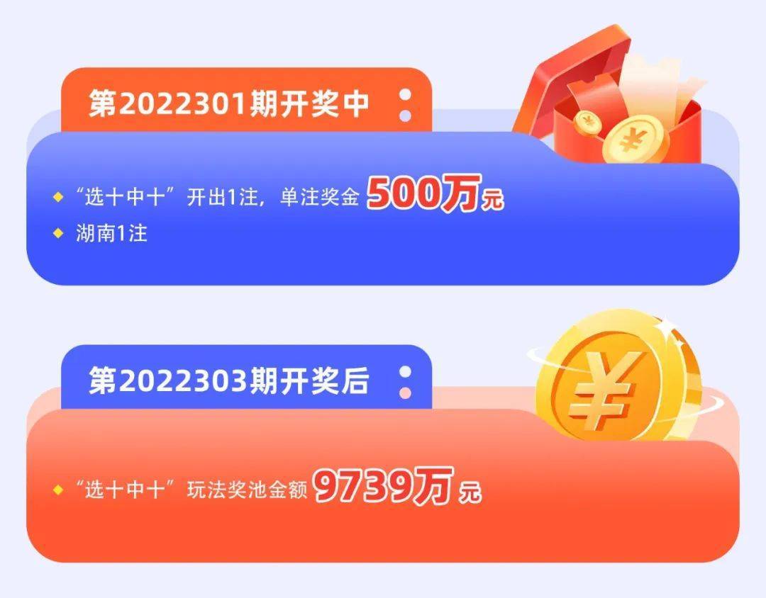 38亿元:双色球开60注头奖,大乐透仅开2注_销量_游戏_整体