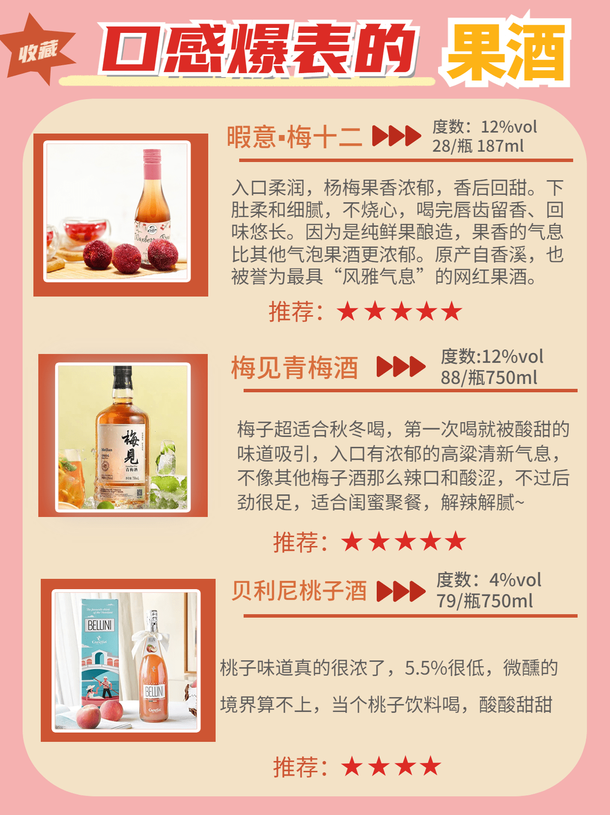 果酒品牌排行榜图片