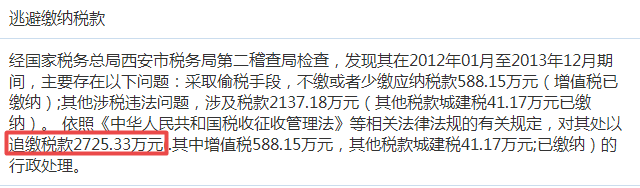 陕西秦煤工贸有限公司被追缴税款2725万元 涉嫌偷税漏税(图1)
