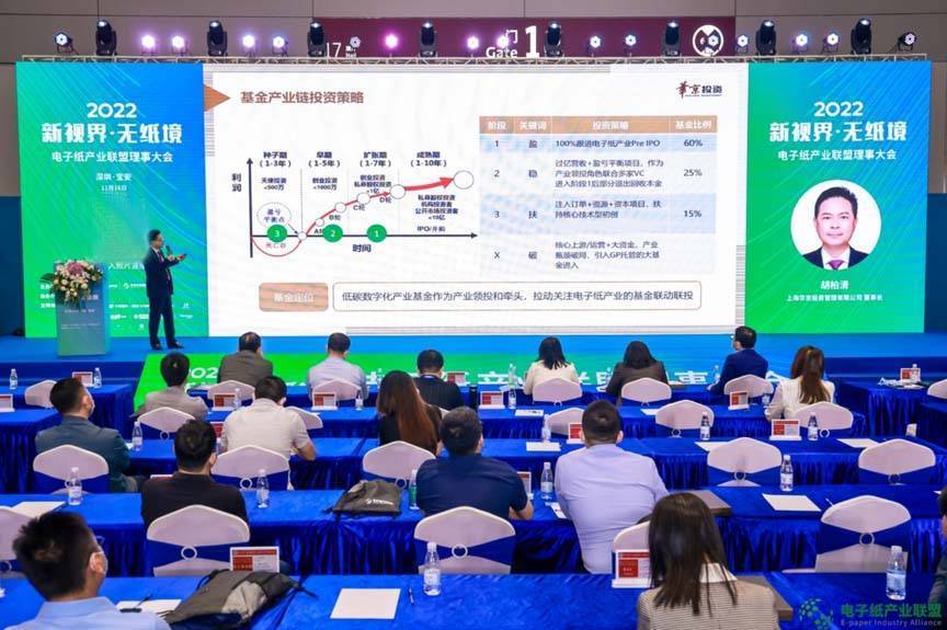 电子纸产业联盟第一届第二次全体理事大会圆满闭幕的图11