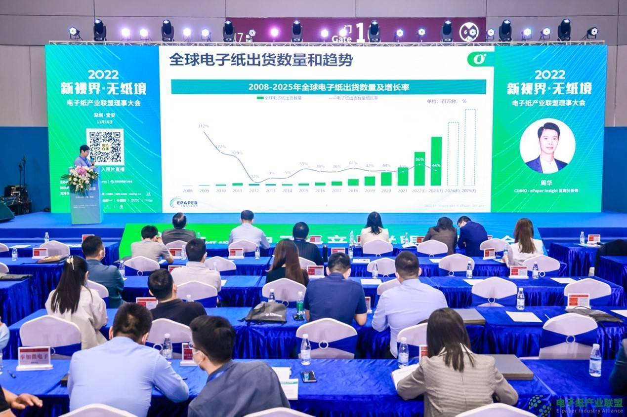 电子纸产业联盟第一届第二次全体理事大会圆满闭幕的图8
